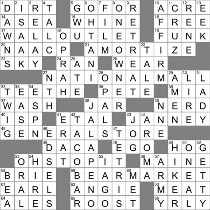 Jeepers! Crossword Clue LA Times