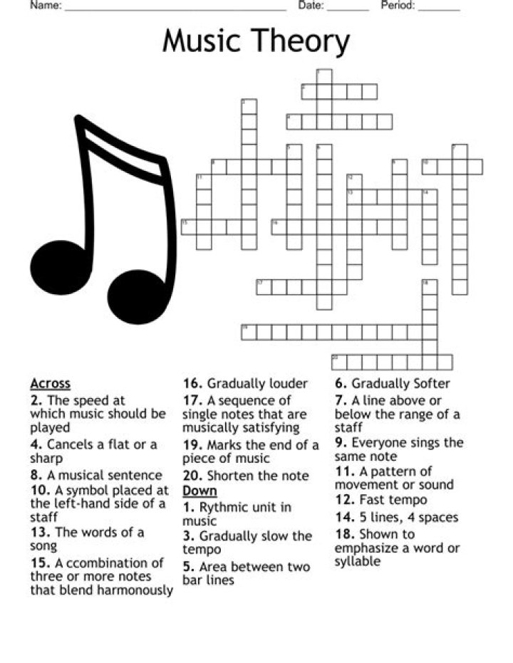 Key concept in feminist theory Crossword Clue
