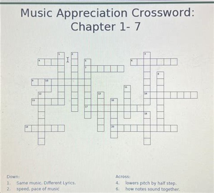 Knack for music appreciation Crossword Clue NYT