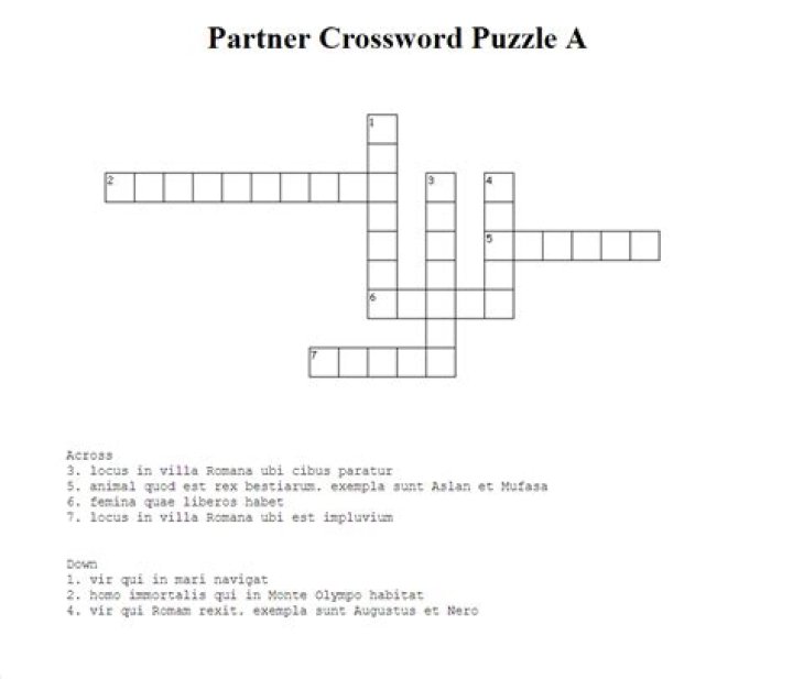 LA Times Bangers partner Crossword Clue Answers with 4 letters
