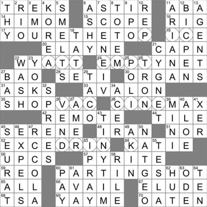 LA Times Eye surgery acronym Crossword Clue Answers with 5 letters
