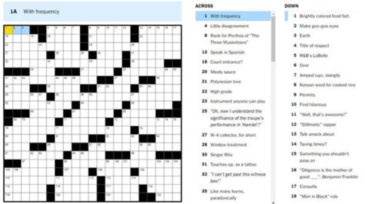 LA Times Girl Woman __: Bernardine Evaristo novel Crossword Clue