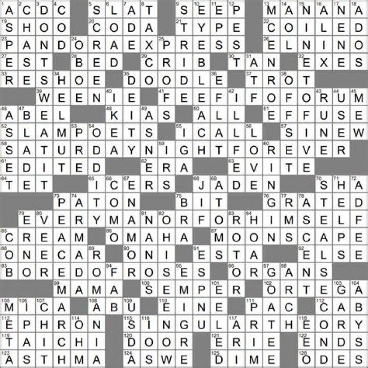 LA Times Halloween attraction, or what 19-, 27-/32-, and 42-Across all might be a part of? Crossword Clue Answers with 12 letters
