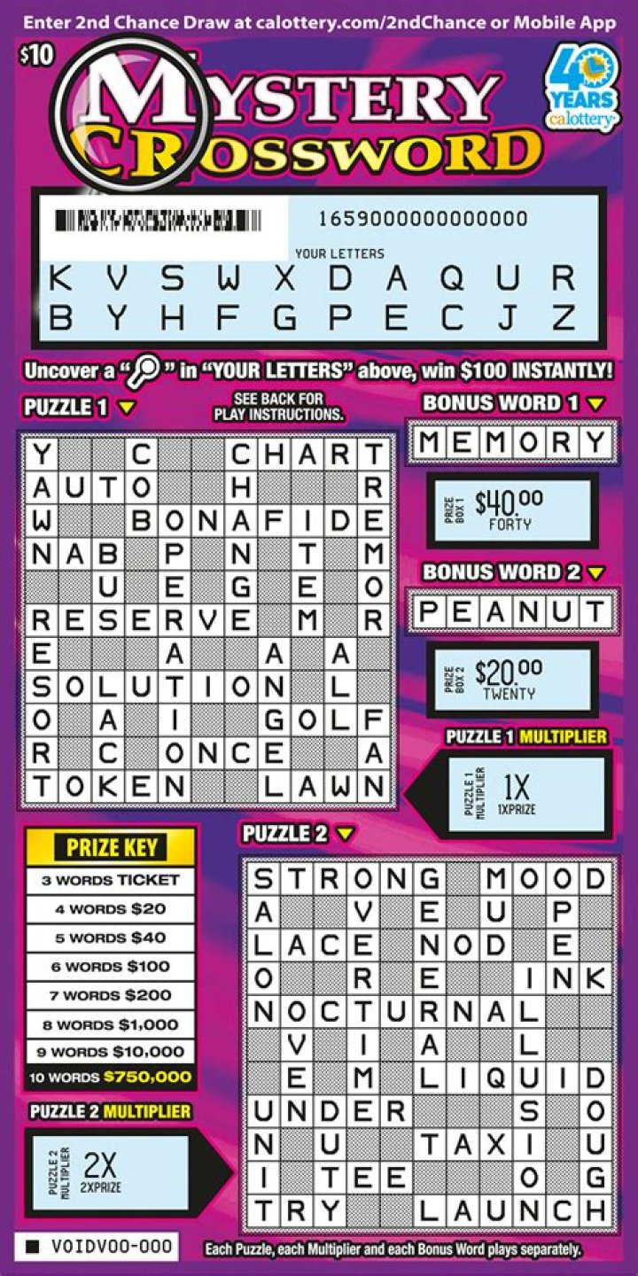 LA Times Head-scratcher Crossword Clue Answers with 7 letters