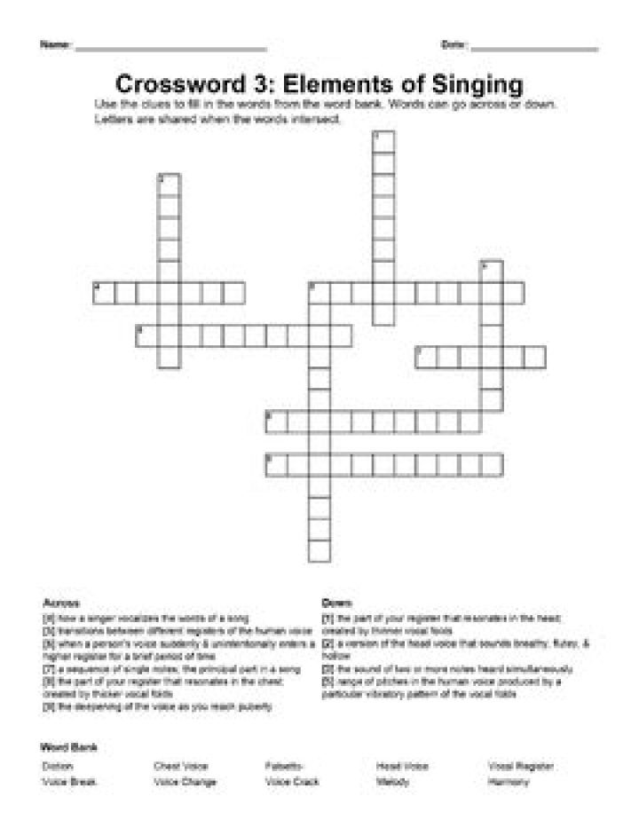 LA Times Heckling chorus Crossword Clue Answers with 4 letters