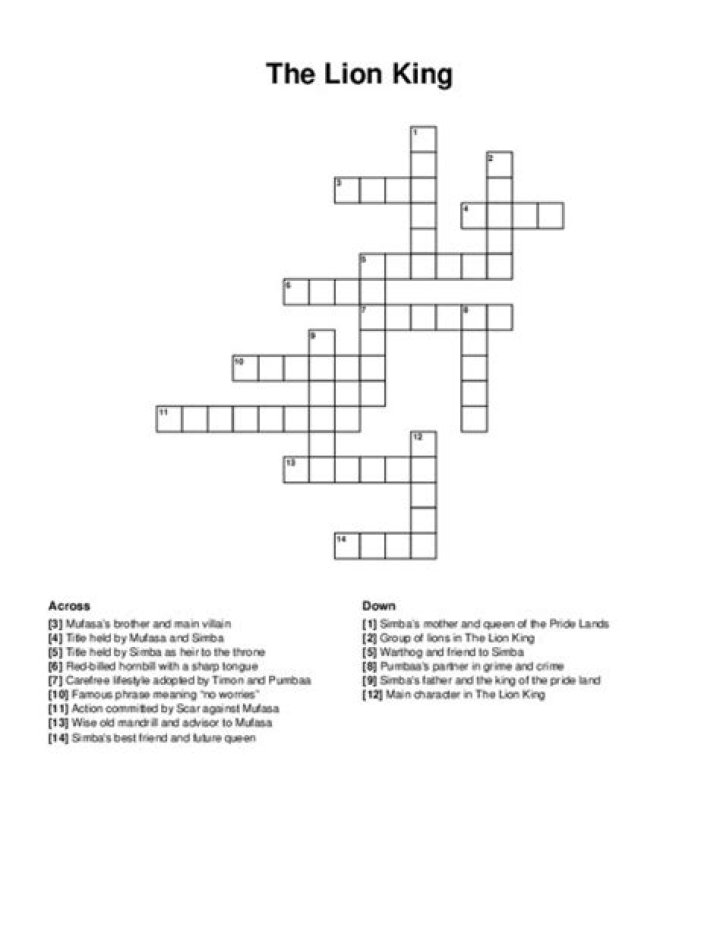 LA Times Narnia lion Crossword Clue Answers with 5 letters