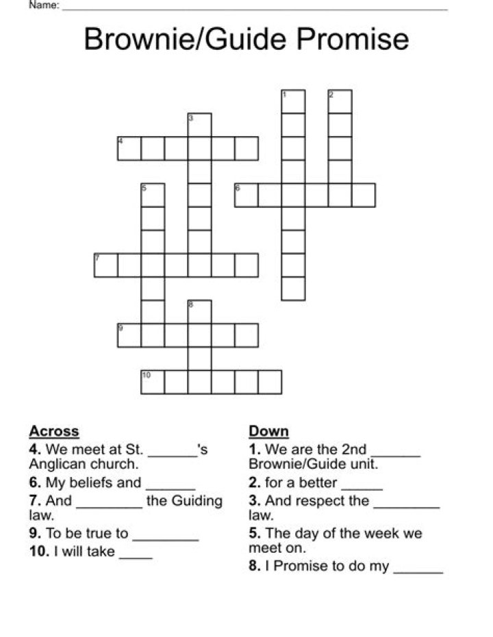 LA Times Pinkie promise? Crossword Clue Answers with 8 letters