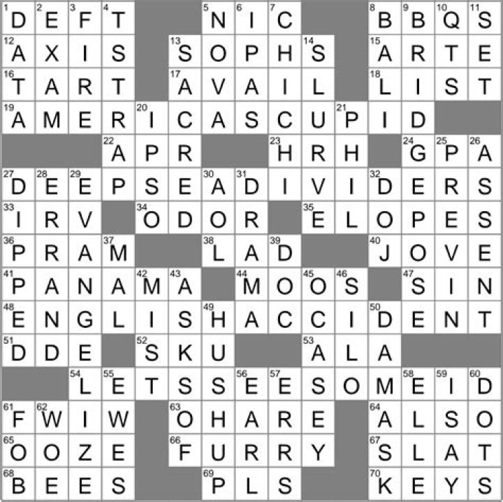 LA Times See 54-Across Crossword Clue