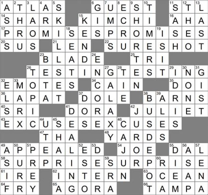 LA Times Sheltered at sea Crossword Clue Answers with 4 letters