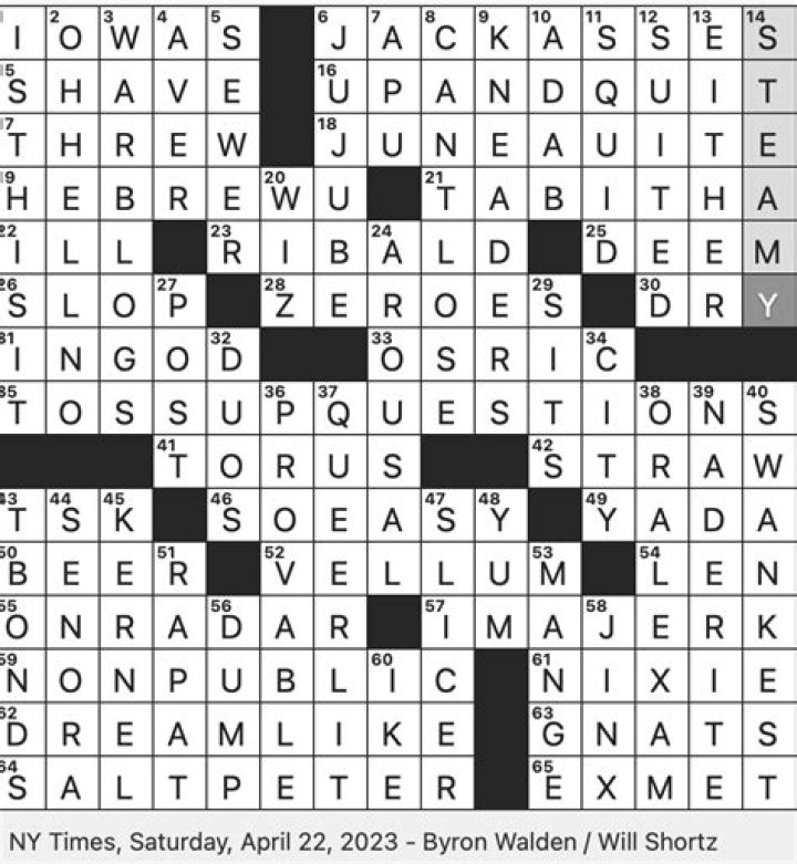 LA Times Sport played on horseback 4 letters Crossword Clue