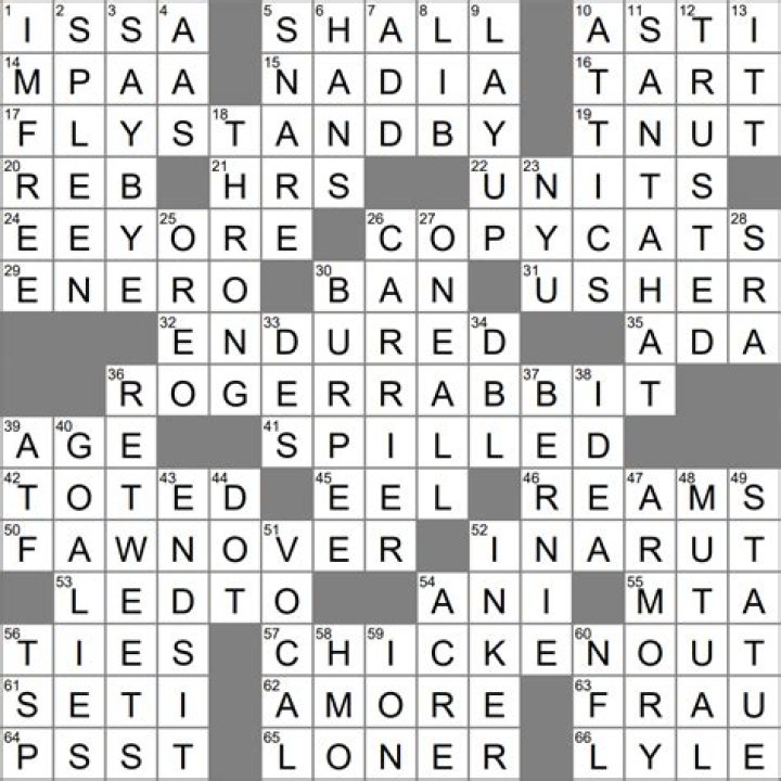 LA Times The bee’s knees and the cat’s meow Crossword Clue