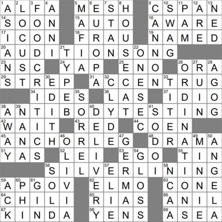 LA Times Too green Crossword Clue 6 letters Puzzle Answers