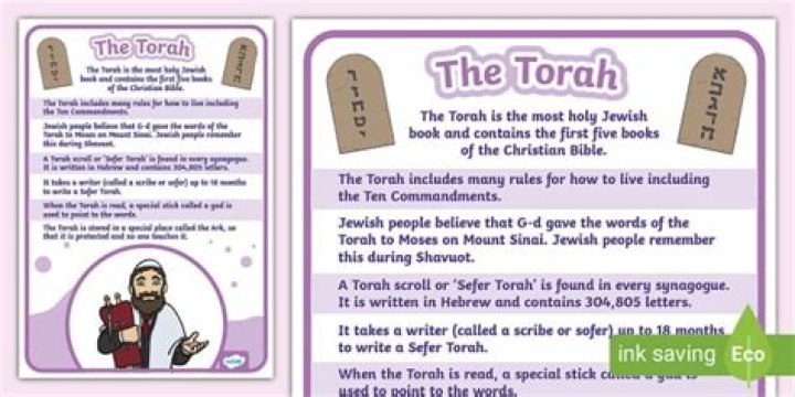 Language in the Torah for short