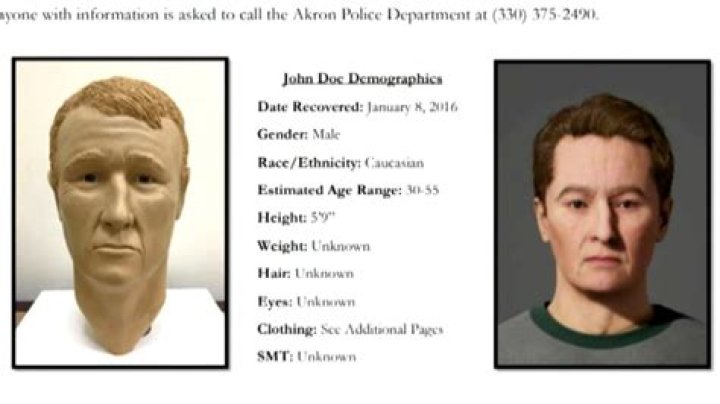 Last name for an unidentified Jane or John