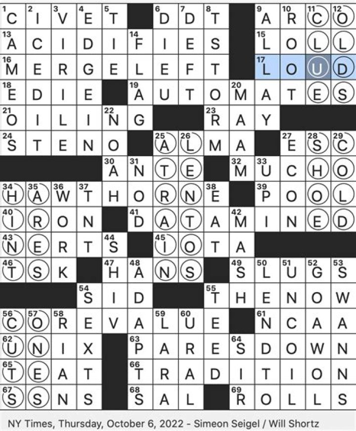 Latest thing Crossword Clue NYT