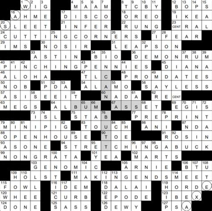 Like a gardener’s hands, maybe Crossword Clue NYT