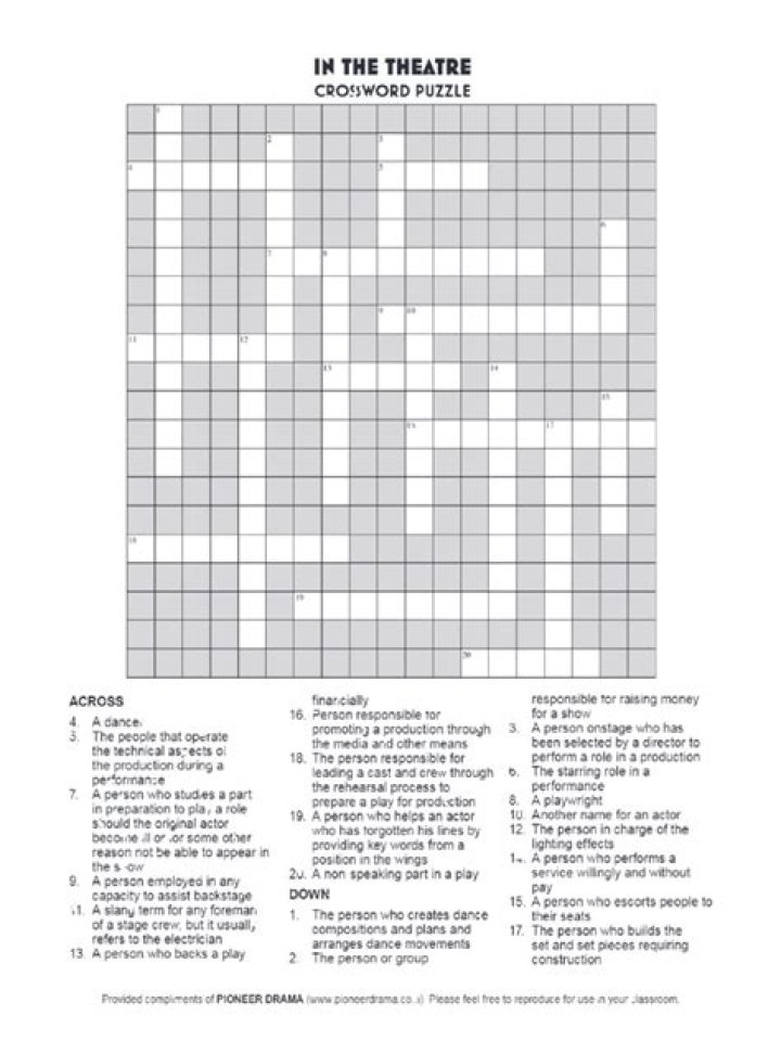 Like someone talking in a theater Crossword Clue Daily Themed Crossword