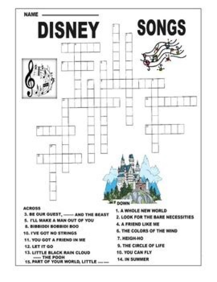 Locale in a children’s song title Crossword Clue