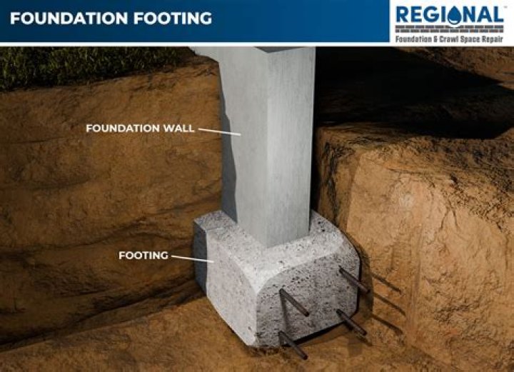 Lose one's footing on ice