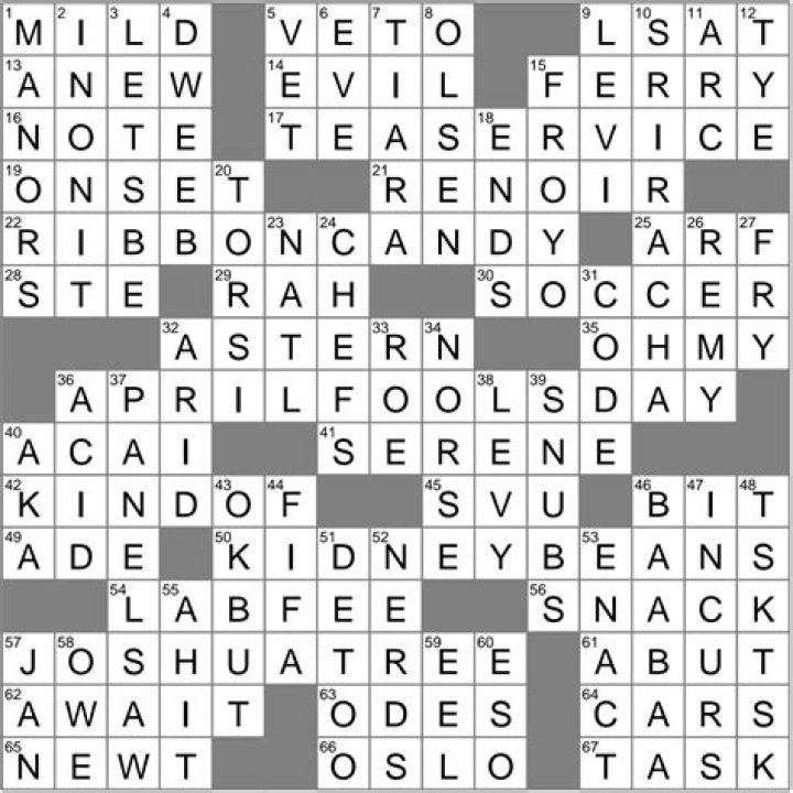 Make easier to recite, as the Great Lakes via HOMES Crossword Clue