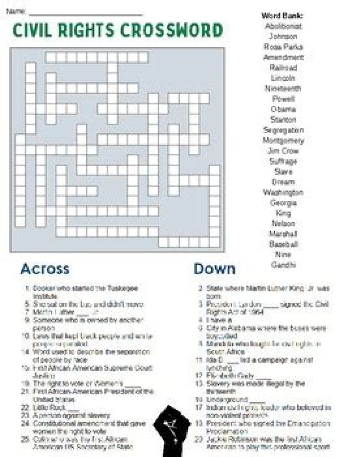 Many equal rights champions Crossword Clue