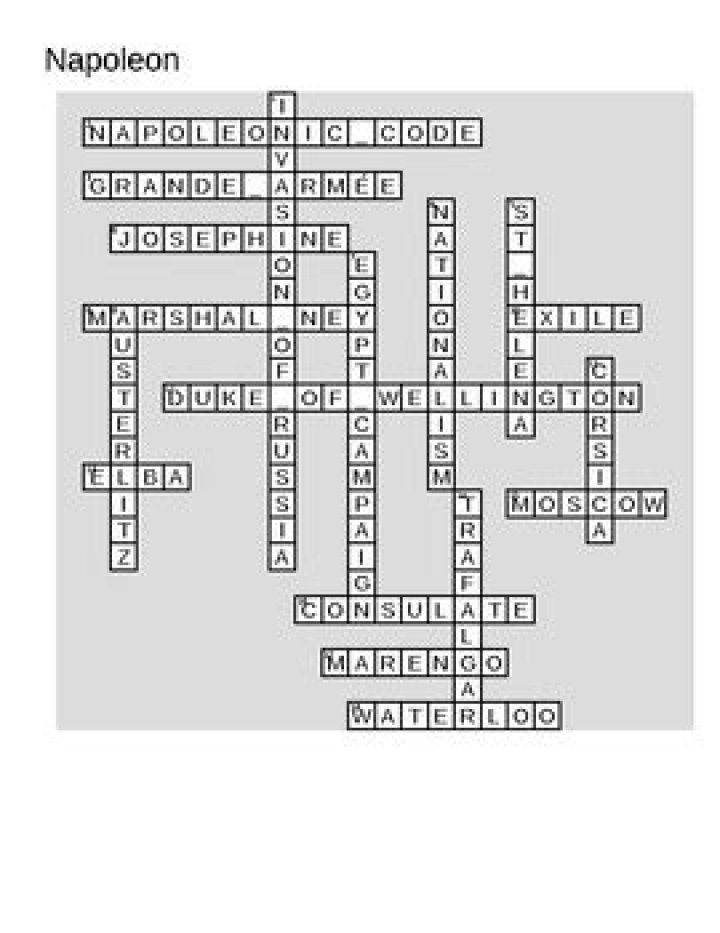 Marshal Michel ___, commander under Napoleon Crossword Clue Daily Themed 3 letters Answer