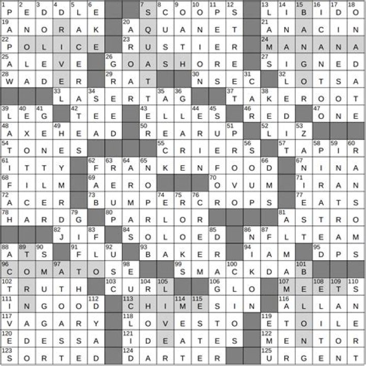 Mer contents NYT Crossword Clue