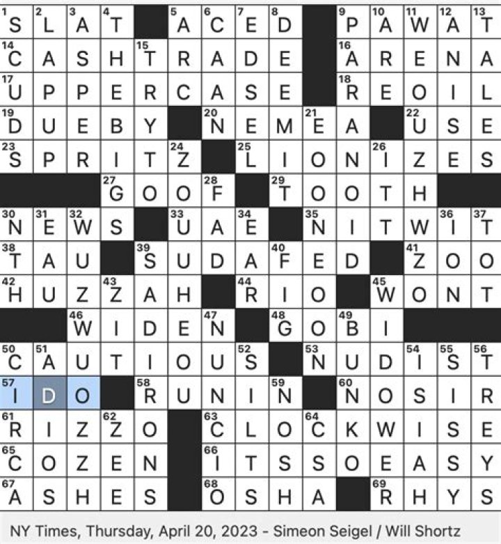 Midnight Cowboy' role Crossword Clue Answer With 5 letters
