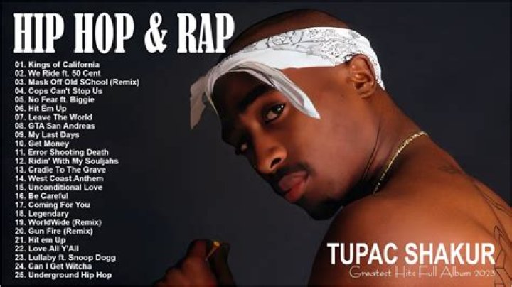 Music genre for Tupac Shakur that's also known as disco rap which originated in the Bronx in the mid-1980s: 2 wds.