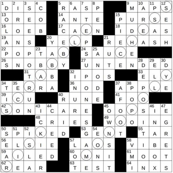 Musical figure in Dungeons & Dragons NYT Crossword Clue Answer