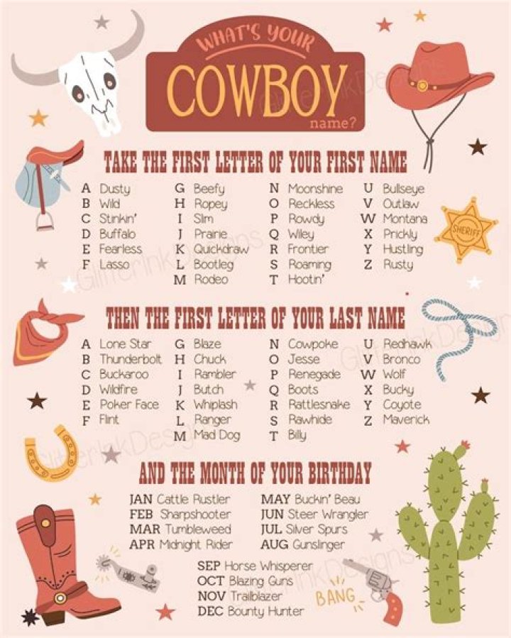 Nickname for a Dallas cowboy perhaps