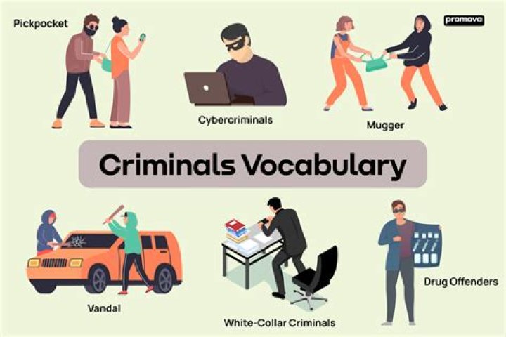 ___ of thieves (where criminals hang out)