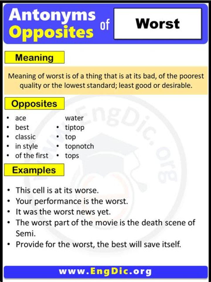 Opposite of worst