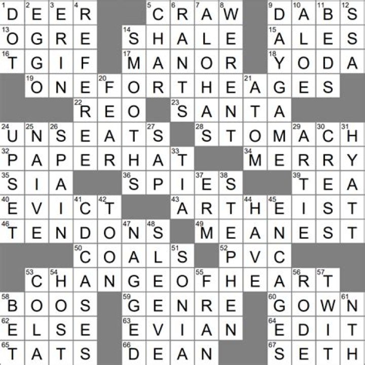 Org. that evaluates toothbrushes Crossword Clue