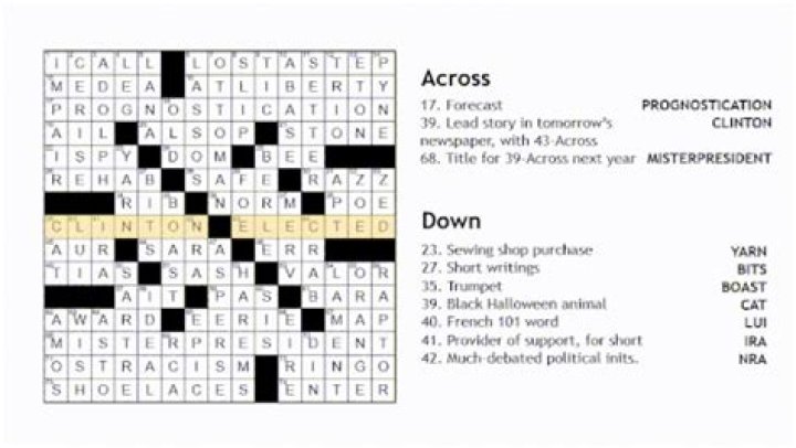 __ out, measure or dole out Crossword Puzzle Clue Codycross Answer