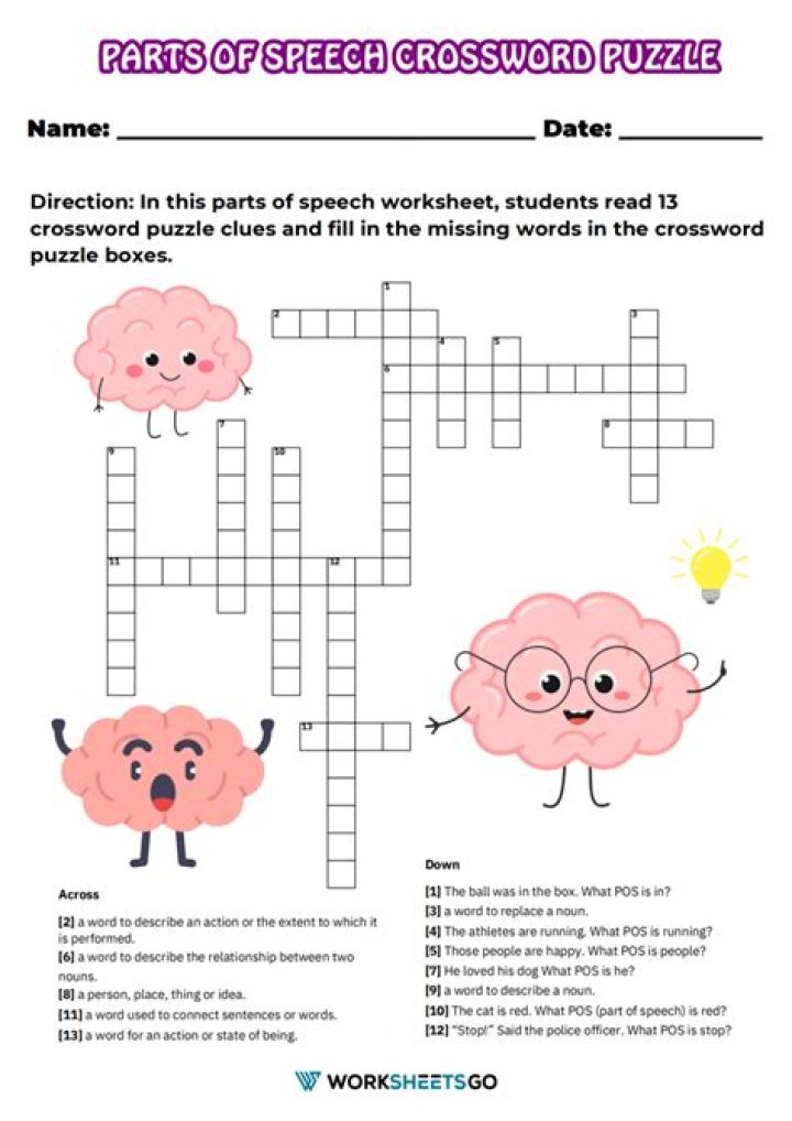 Part of speech Crossword Clue Eugene Sheffer