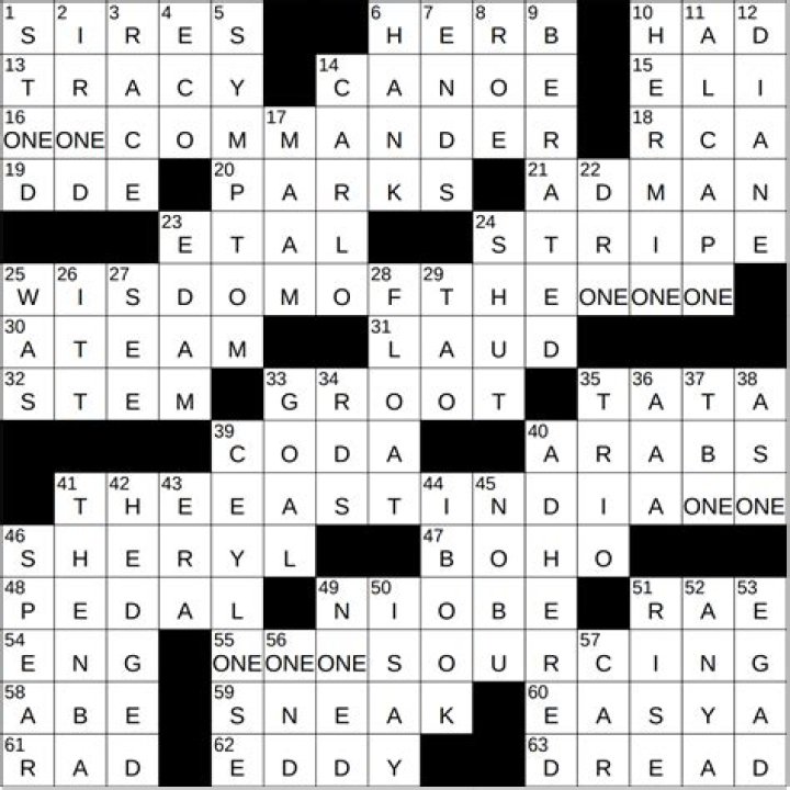 Passionate, confident sort, they say Crossword Clue