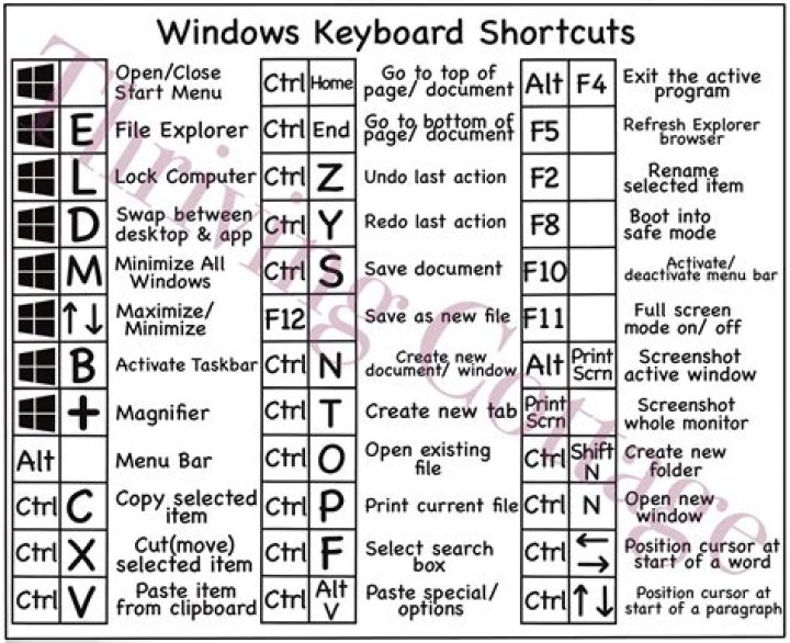 PC key to leave