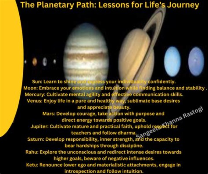 Planetary path