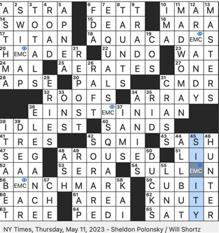 Poke fun NYT Crossword Clue