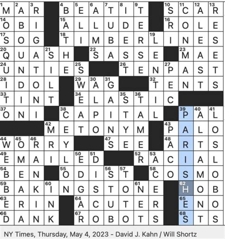 *Political groups NYT Crossword Clue
