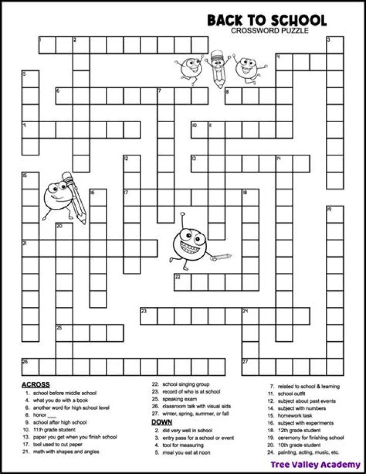 Prestigious English prep school Crossword Clue Daily Themed Answer