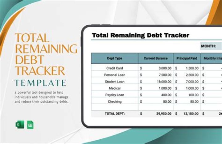 Remaining