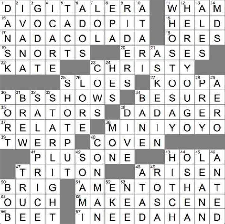Richard Williams to Venus and Serena Crossword Clue LA Times
