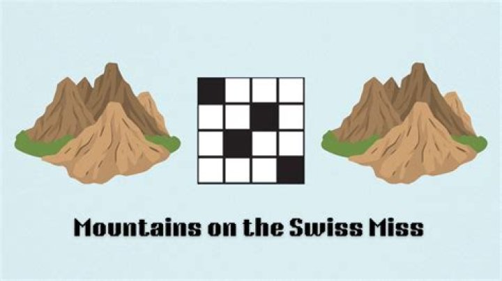River forming the Swiss/Liechtenstein border NYT Crossword Clue