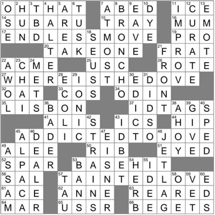 Sassy, letter-shaped gesture accompanying a retort Crossword Clue NYT 5 letters