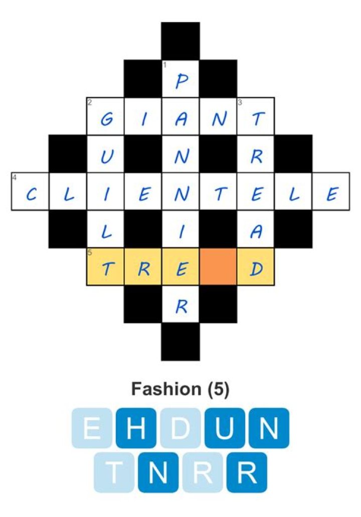 Self Reproach Crossword Clue