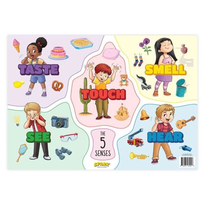 Senses with one's hands