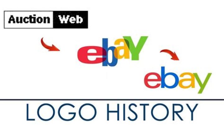 Shopping site that was once known as AuctionWeb
