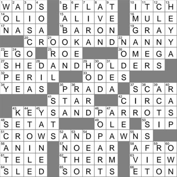 Slovak neighbor Crossword Clue LA Times